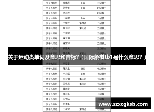 关于运动类单词及意思和音标？(国际象棋tb1是什么意思？)